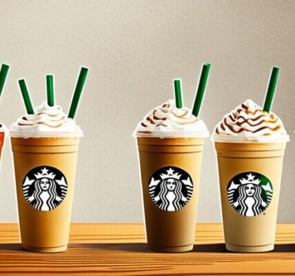 Cheapest Starbucks Drinks on the Menu